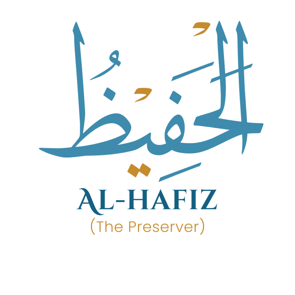 Al-Hafiz