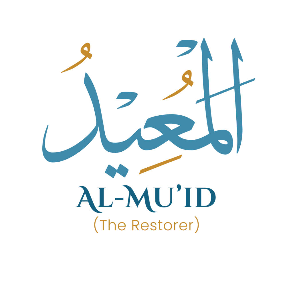 Al-Mu'id