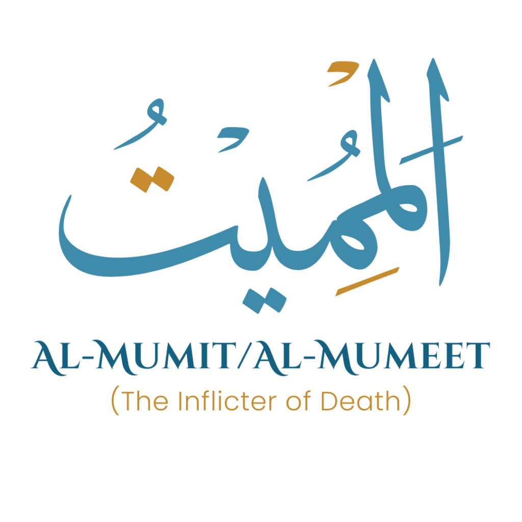 Al-Mumit