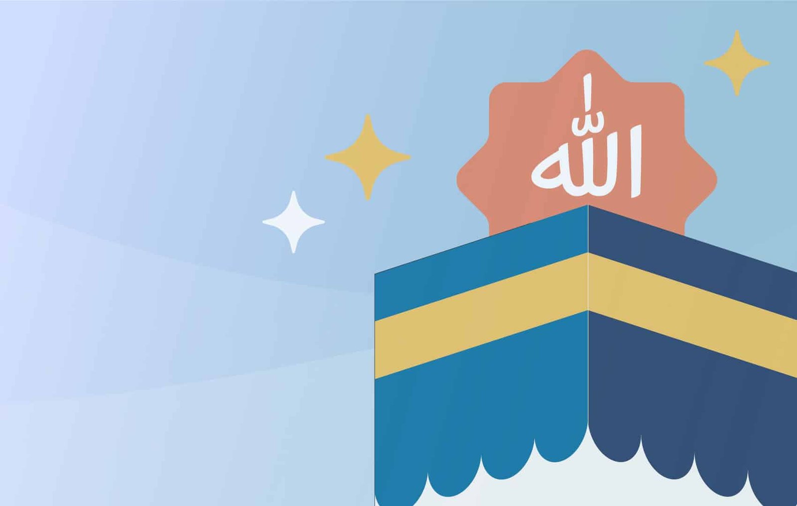 Daily Dua's And Dhikr